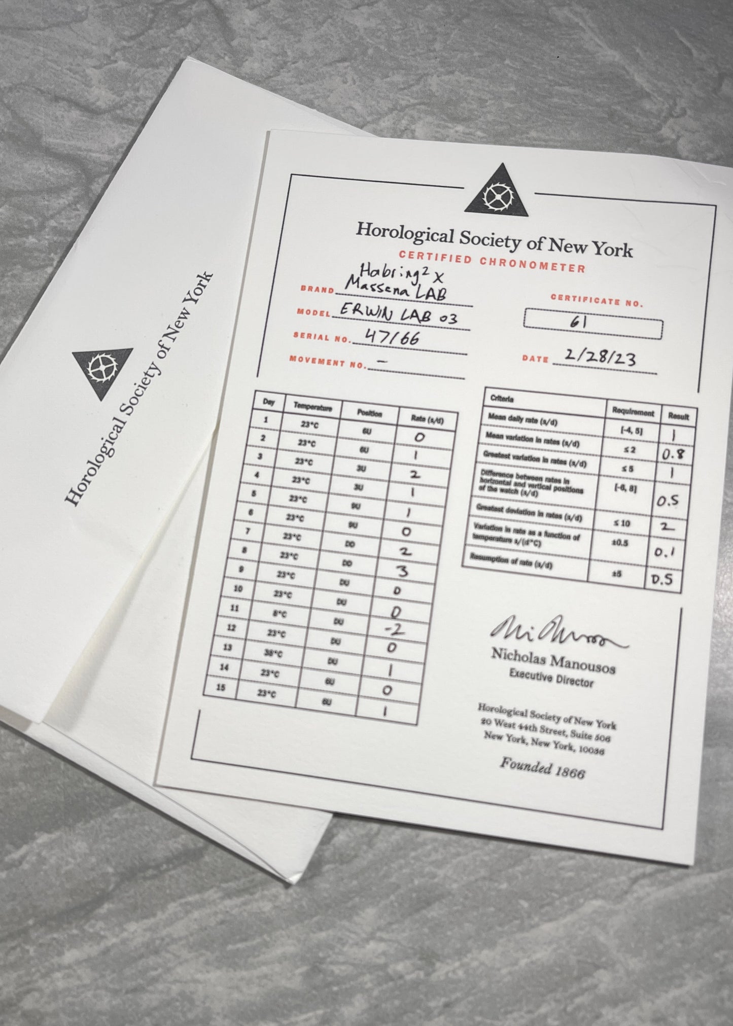 Habring² x Erwin LAB03 Serial #47/66 (Pre-Owned)
